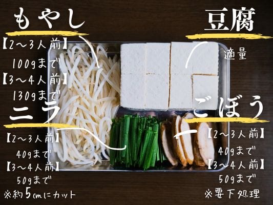 準備した野菜一覧