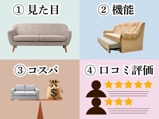 ソファランキング選定基準①見た目②機能③コスパ④口コミ評価