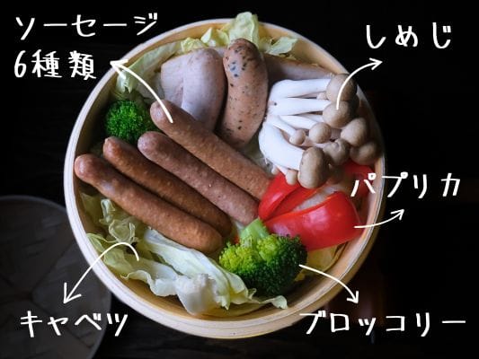 せいろにFOR365のソーセージ6種類、キャベツ、しめじ、パプリカ、ブロッコリーを並べた様子（蒸す前）。